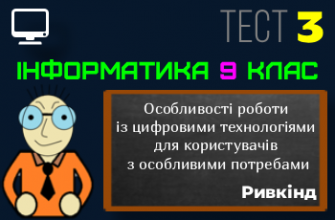 Особливості роботи із цифровими технологіями для користувачів з особливими потребами. Тест 3 (Інформатика 9 клас Ривкінд НУШ)