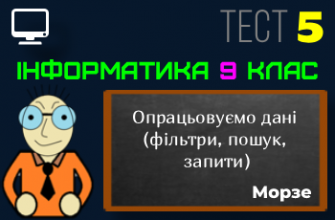 Опрацьовуємо дані (фільтри, пошук, запити). Тест 5 (Інформатика 9 клас Морзе НУШ)