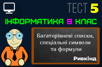 Багаторівневі списки, спеціальні символи та формули. Тест 5 (Інформатика 9 клас Ривкінд НУШ)