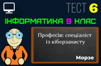 Створення в текстовому документі стовпців, розділів, колонтитулів. Тест 6 (Інформатика 9 клас Морзе НУШ)